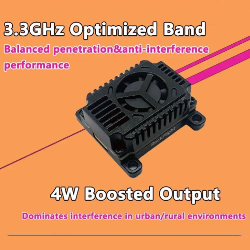 SLONWAKE FPV 3.3G 16CH 4000mW  - Drone Rc Fpv 评论和价格
