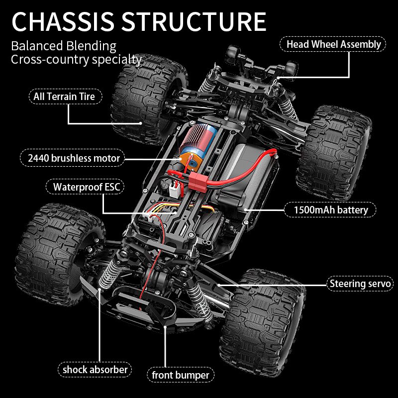 KF18 1:14 4WD RC Car Off-Road  - Drone Lidi Rc 评论和价格