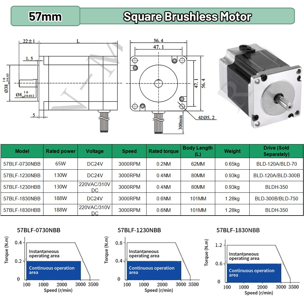 BLDC Motor 65W 69W 130W 188W D - Brushless Motor 评论和价格