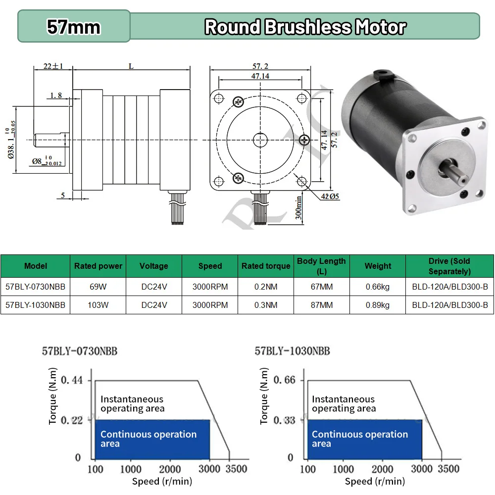 BLDC Motor 65W 69W 130W 188W D - Brushless Motor 评论和价格